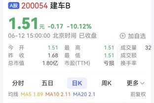 全面！德罗赞半场8中4拿下9分4板6助 正负值+12两队最高